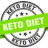 Dieta KETO